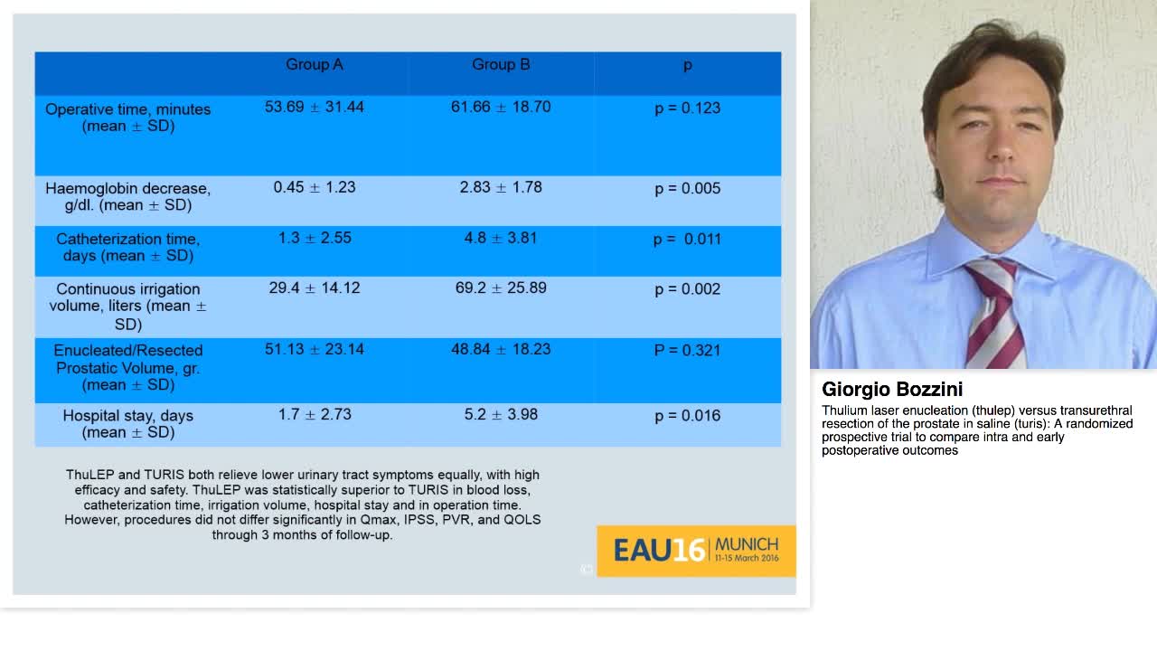 Thulium laser enucleation (thulep) versus transurethral r-