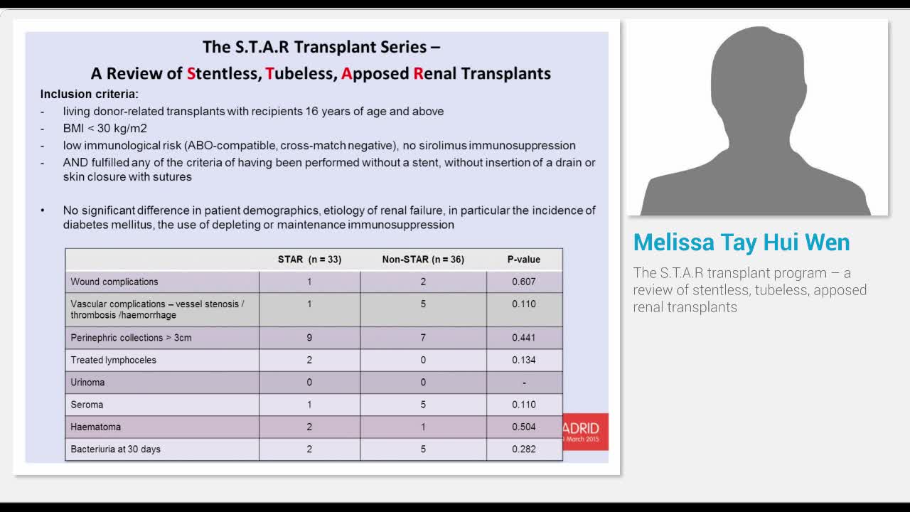 The S.T.A.R transplant program - a review of stentless, t..-