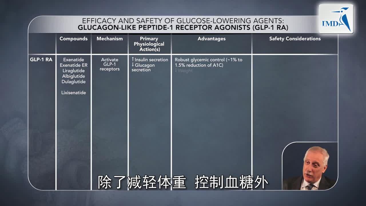 消化二型糖尿病的新数据：改善心血管风险（2） (1)