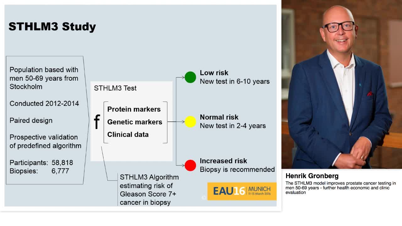 The STHLM3 model improves prostate cancer testing in men -