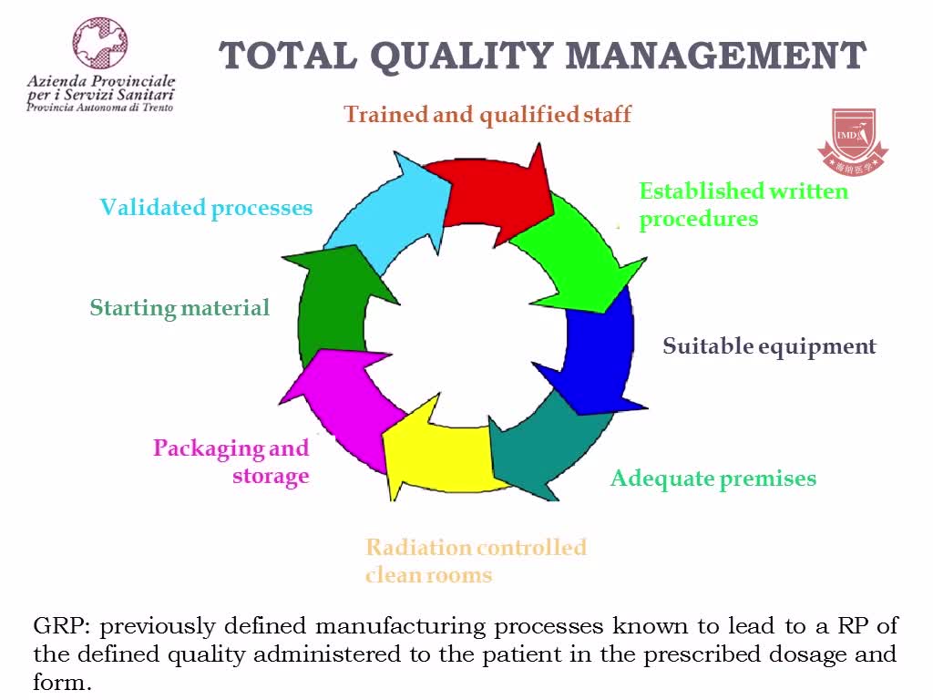 如何避免陷阱&mdash;&mdash;扫描之前2