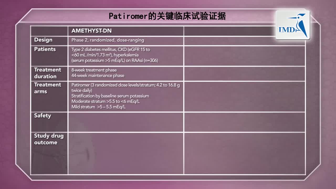 伴有或无糖尿病的慢性肾脏疾病患者的高钾血症（2）