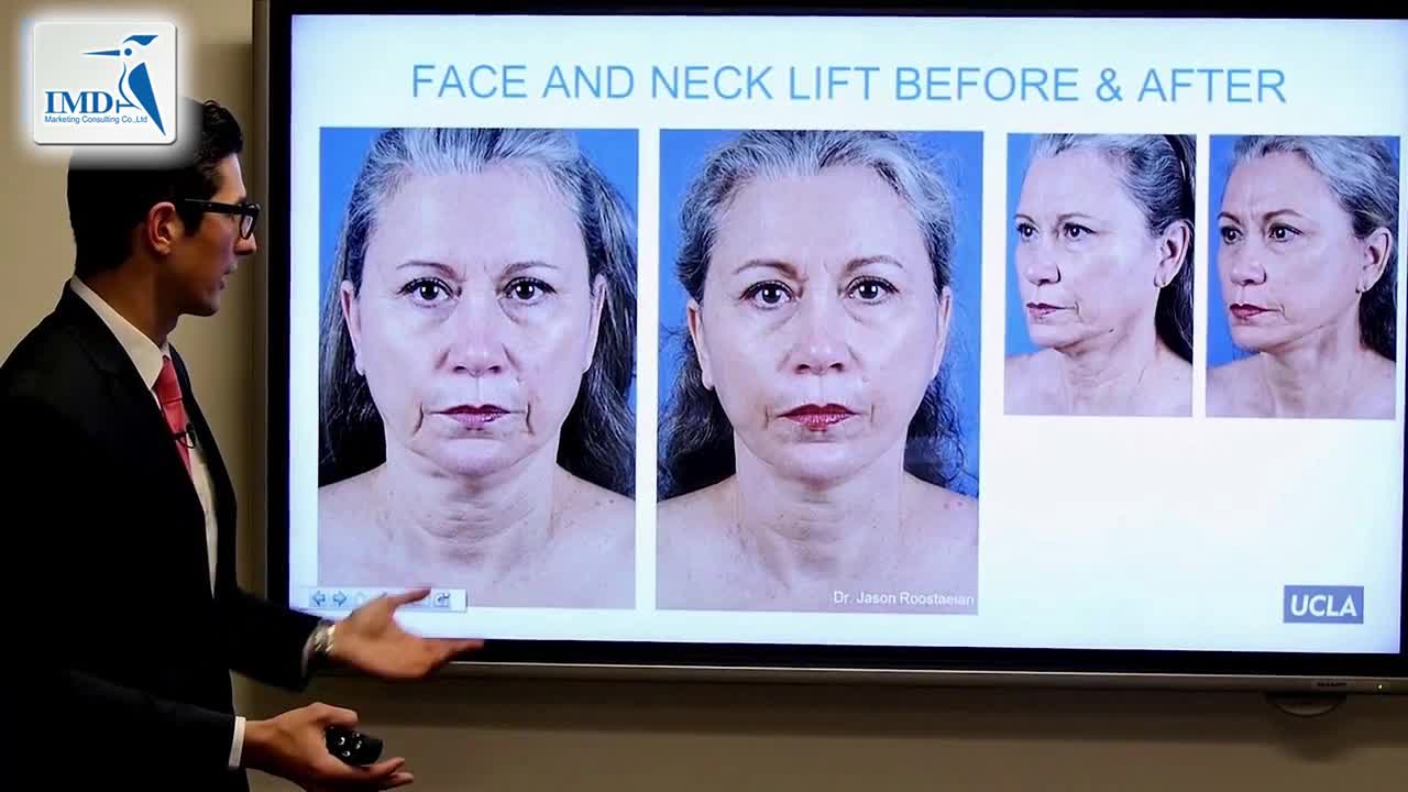 现代人脸美学与面部年轻方法（5）