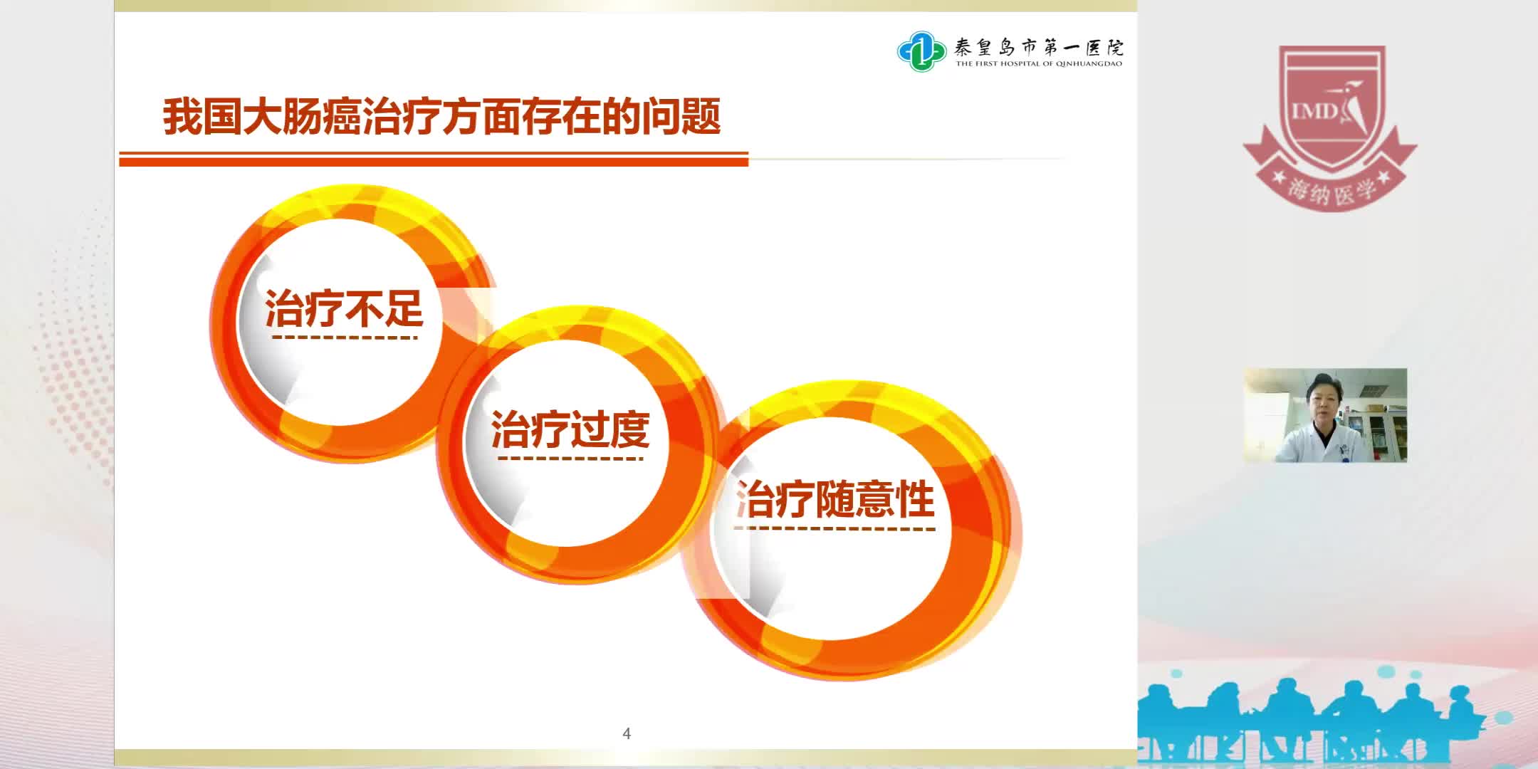 杨雁鸿-中医药在大肠癌中的作用