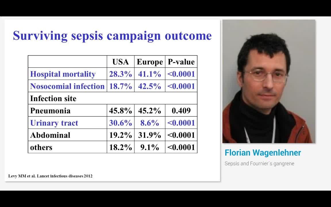 Sepsis and Fournier&acute;s gangrene
