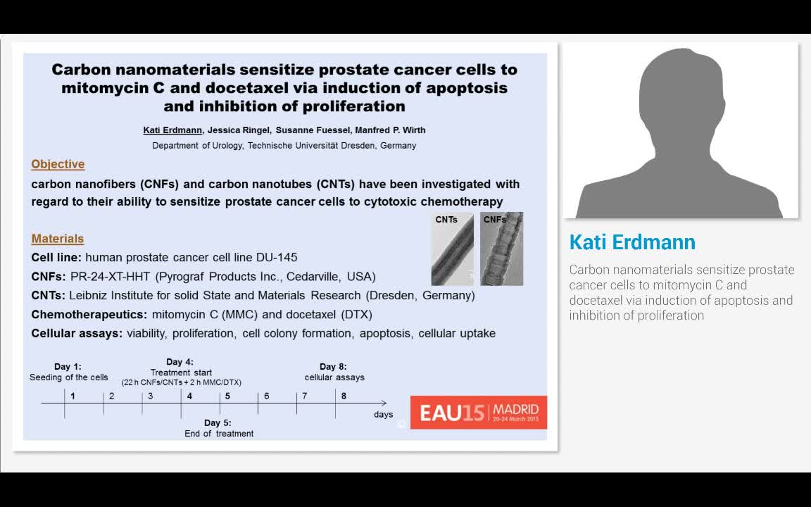 Carbon nanomaterials sensitize prostate cancer cells to m..-
