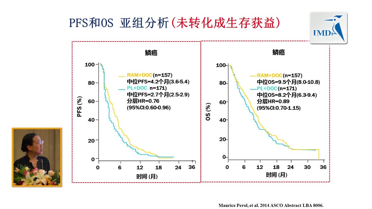 晚期肺鳞癌的治疗进展（4）