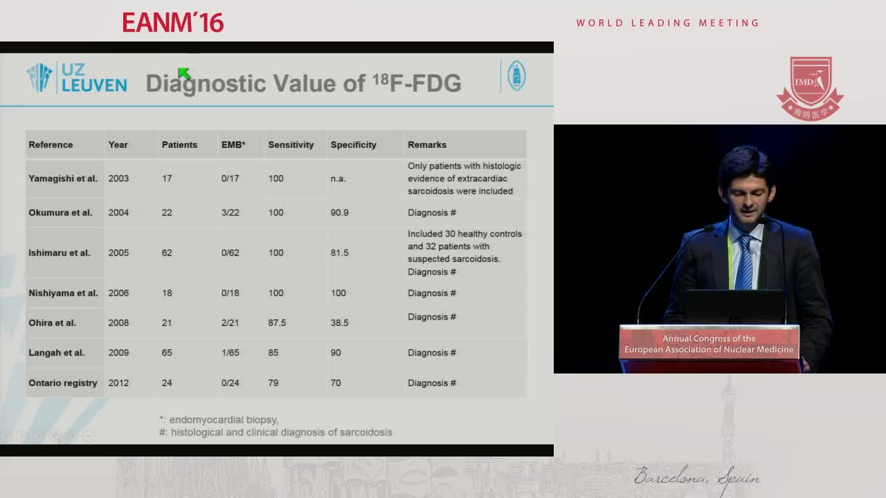 心脏结节病18F-FDG PET（代谢显像剂）和其他示踪剂2
