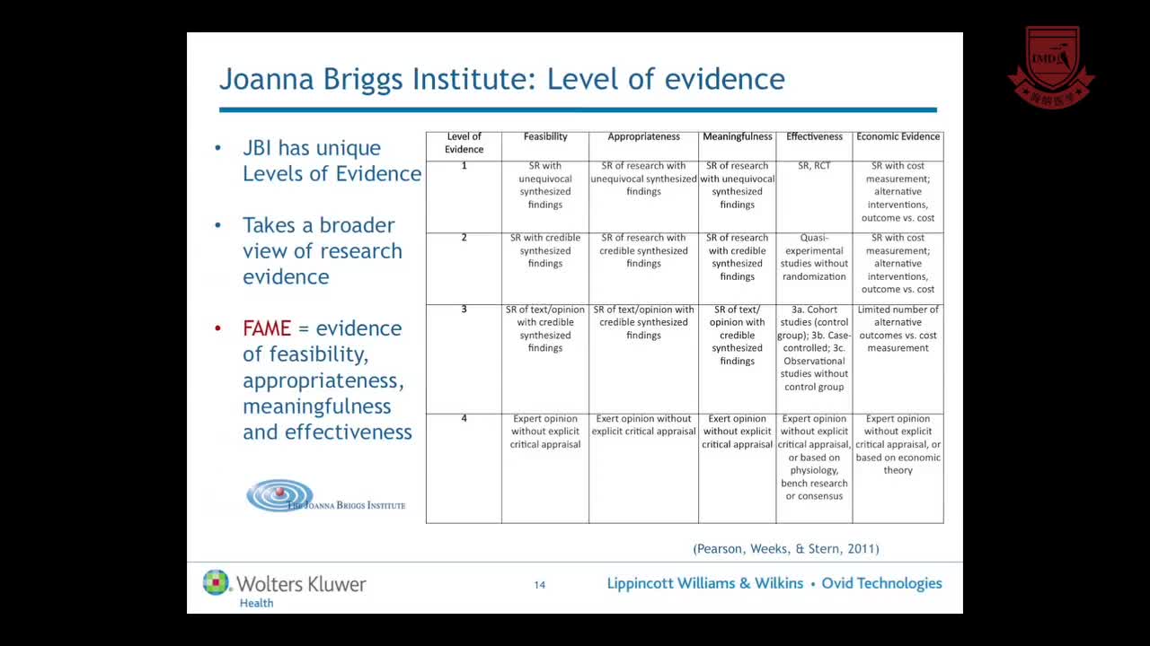 第1部分-询证医学 - 改进实践，改善结果2