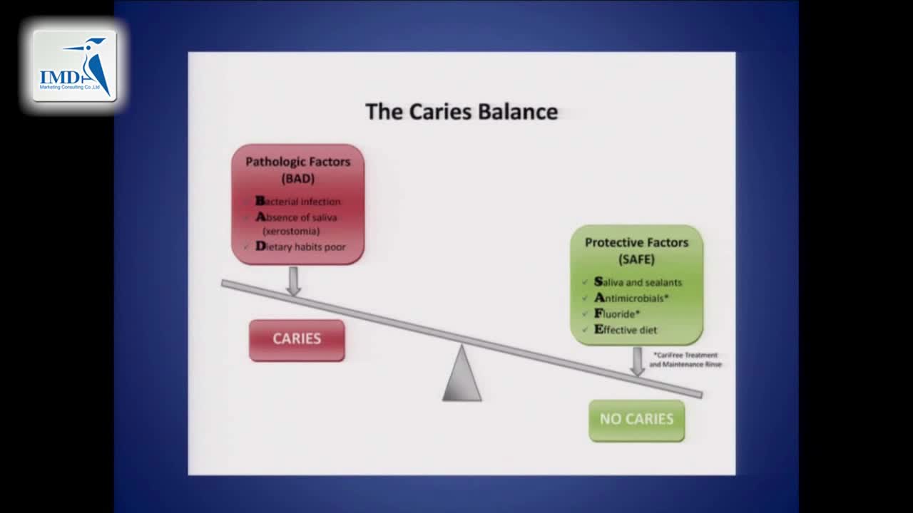 癌症治疗后如何管理牙齿健康（3）