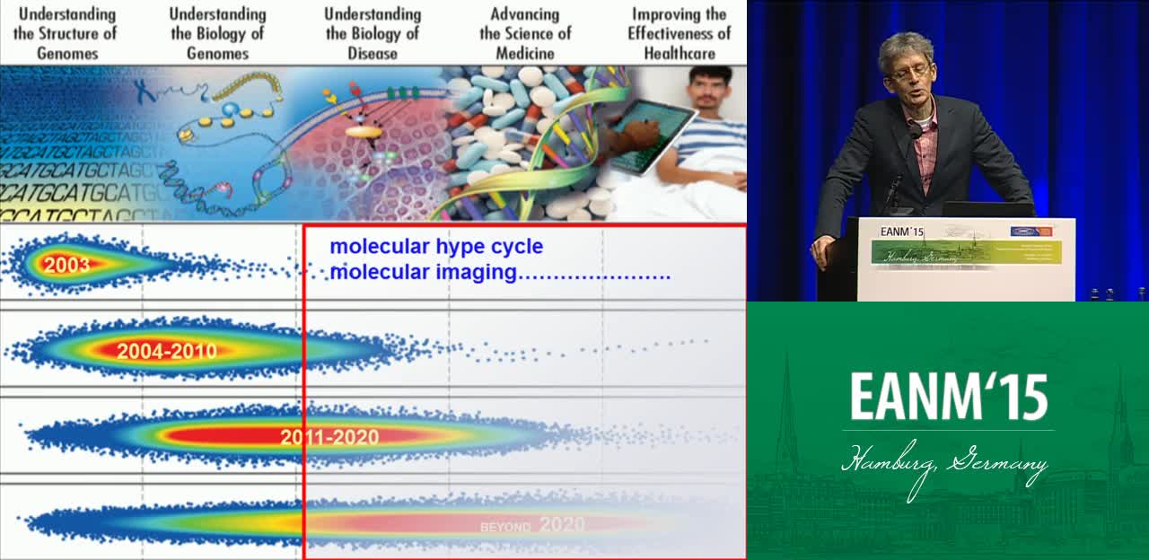 M的探针选择和开发
