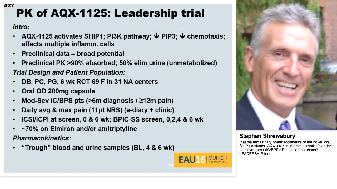 Plasma and urinary pharmacokinetics of the novel, oral SH-