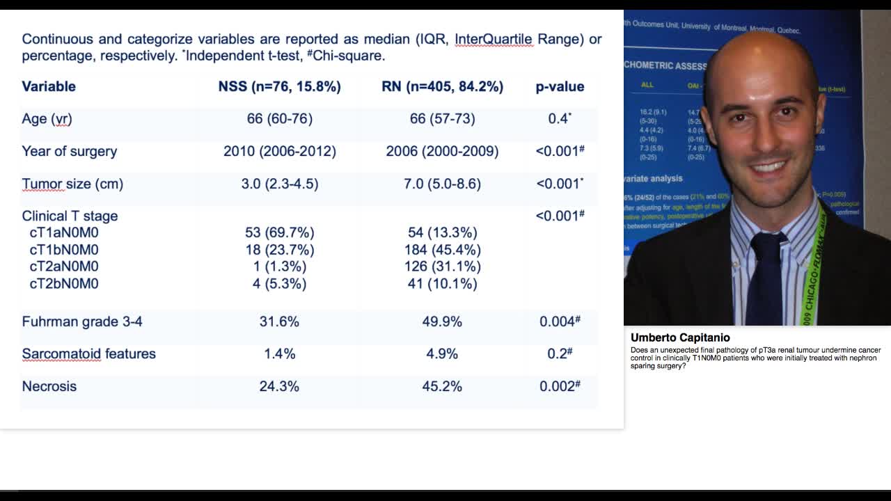Does an unexpected final pathology of pT3a renal tumour u-