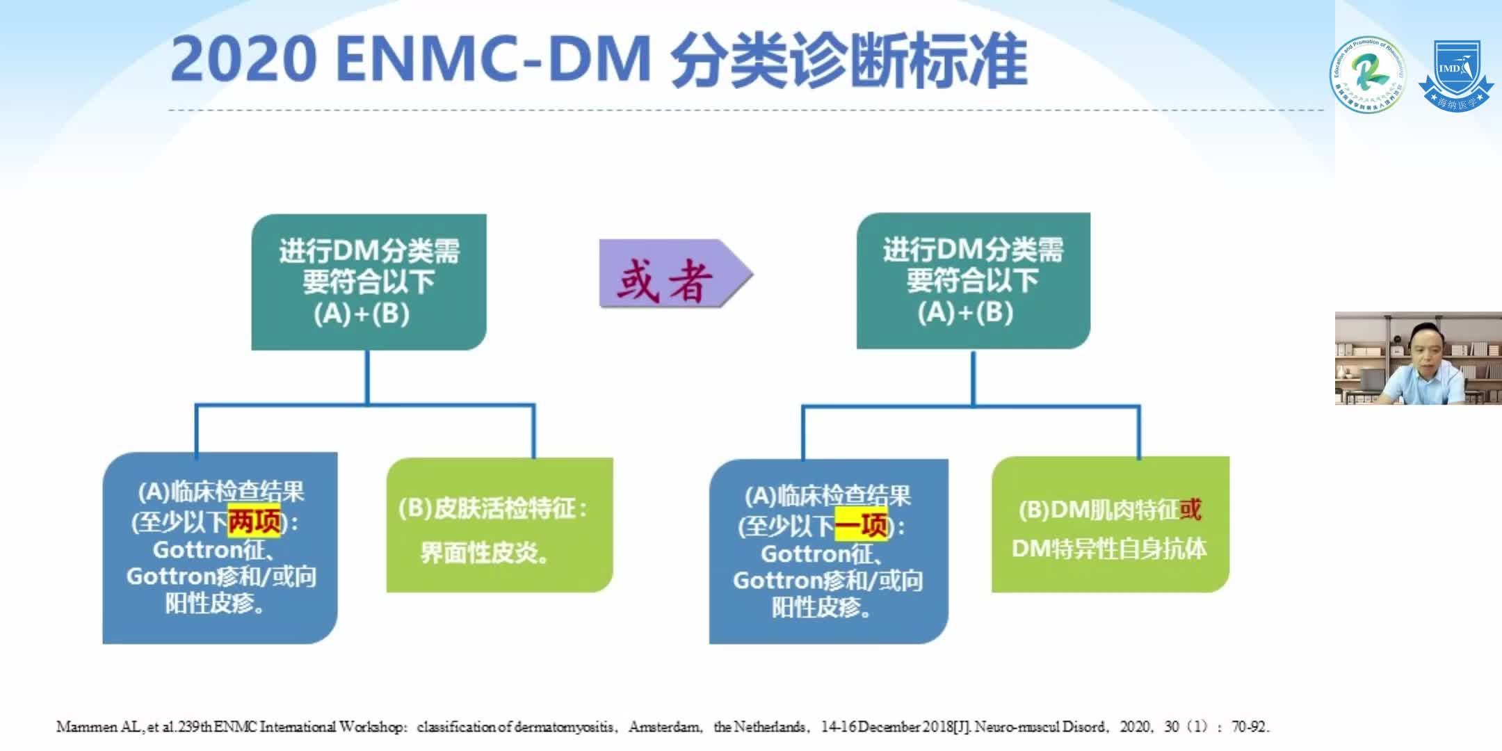 帅世全-特发性炎性肌病-皮肌炎规范化诊治（3）