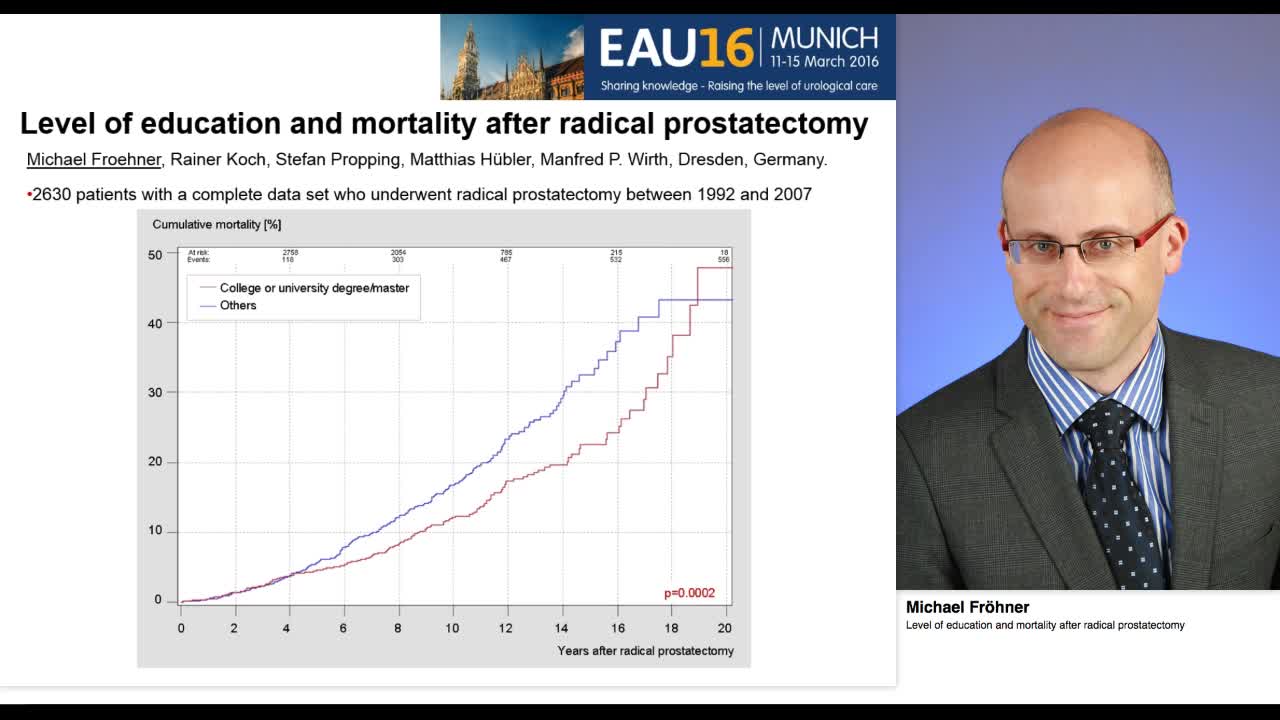Level of education and mortality after radical prostatectomy