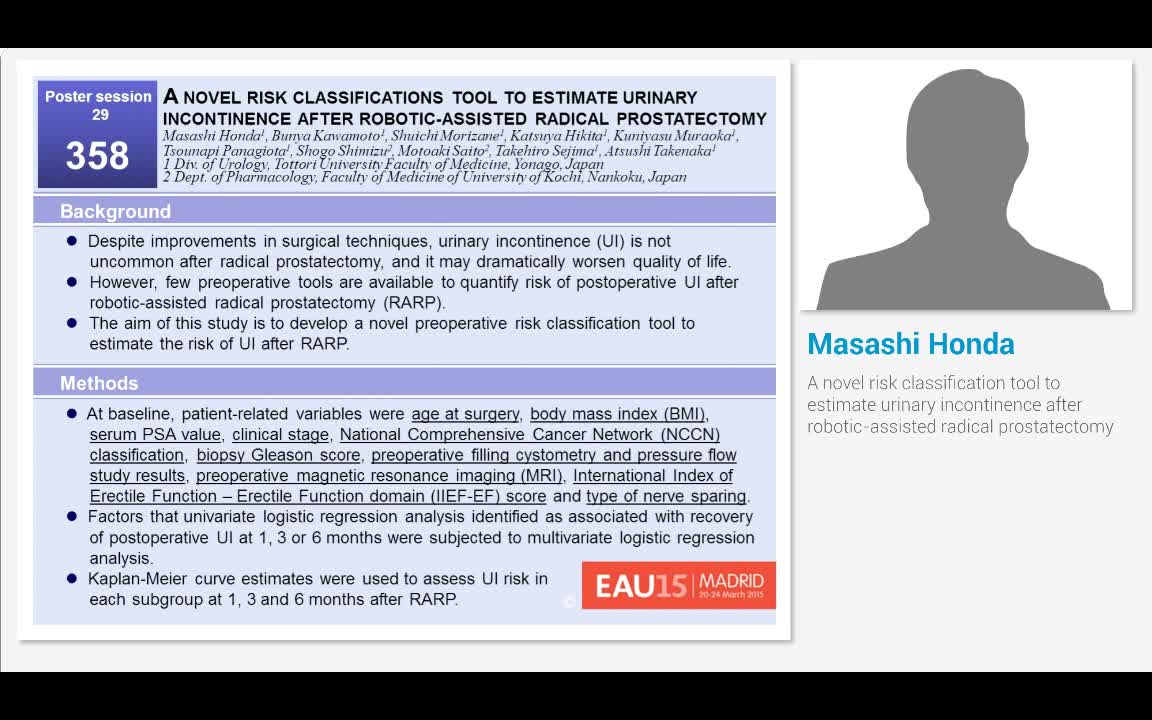 A novel risk classification tool to estimate urinary inco..-