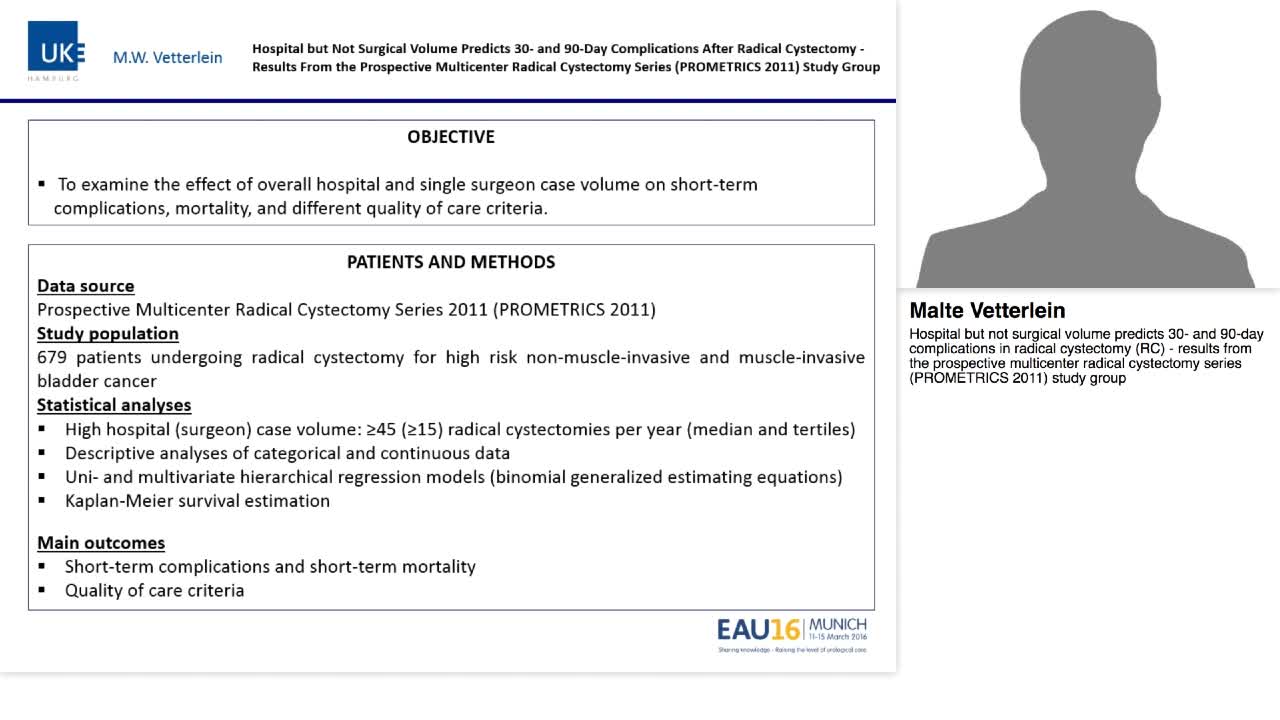Hospital but not surgical volume predicts 30- and 90-day -