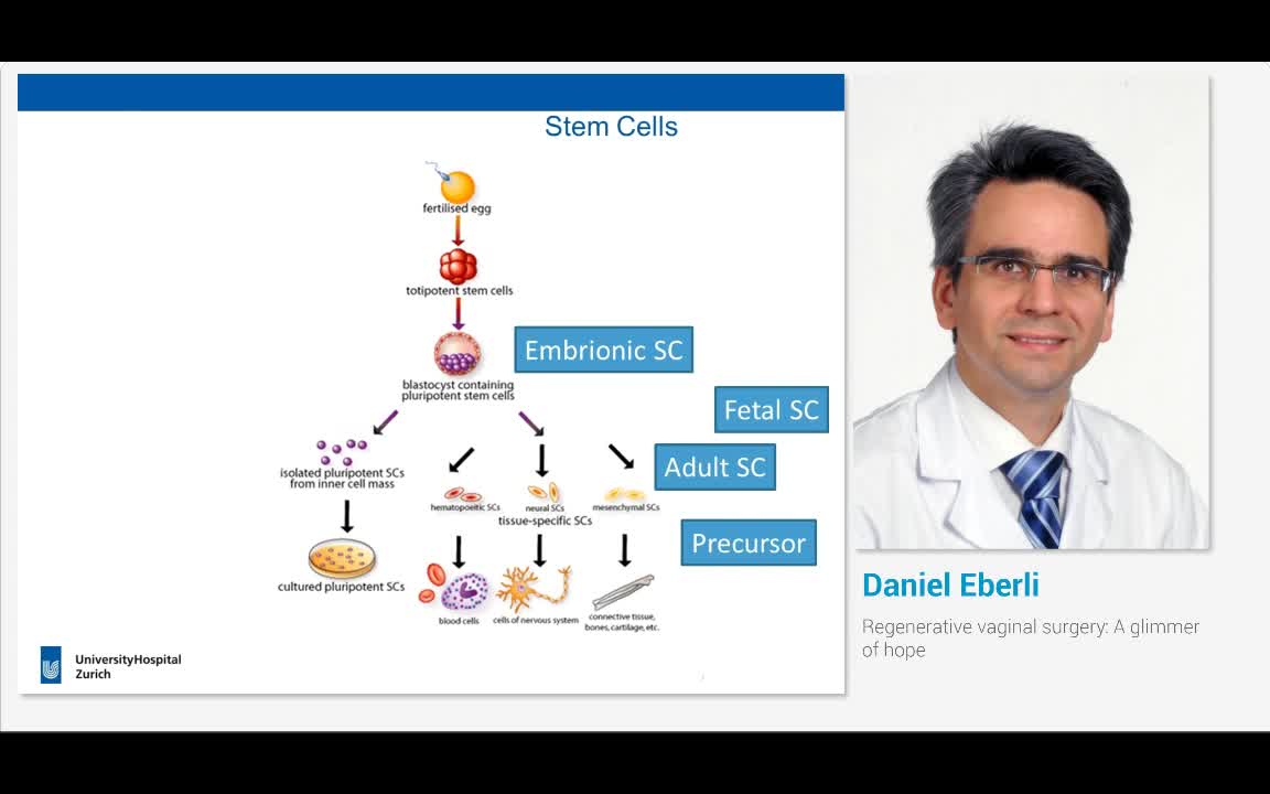 阴道再造术，患者的一线希望