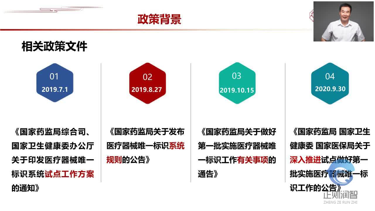 01医疗器械UDI应用实践--政策背景-安峥处长