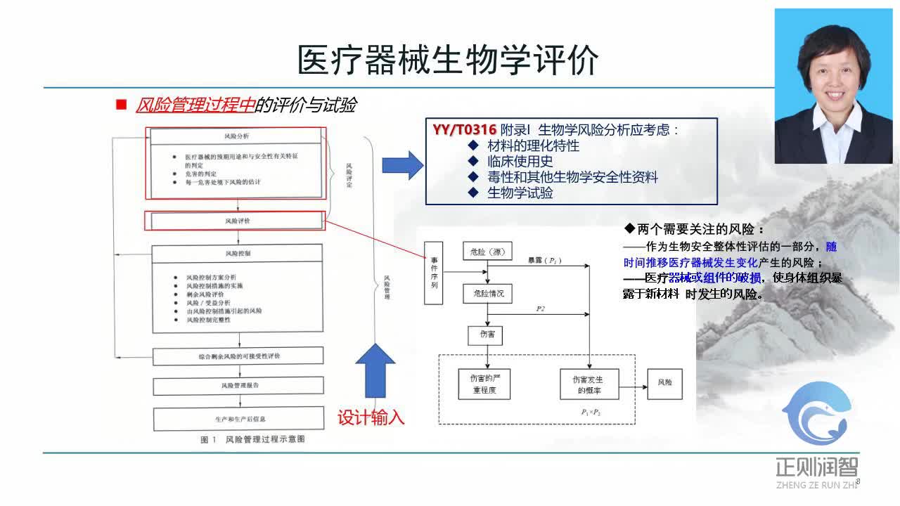 标准学部-主要标准解读-医疗器械生物学评价-施燕平院长2