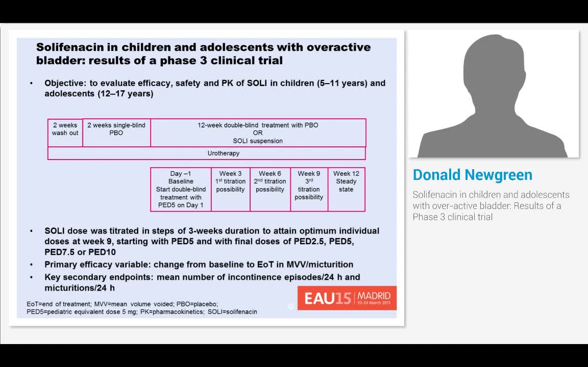 Solifenacin in children and adolescents with over-active ..-