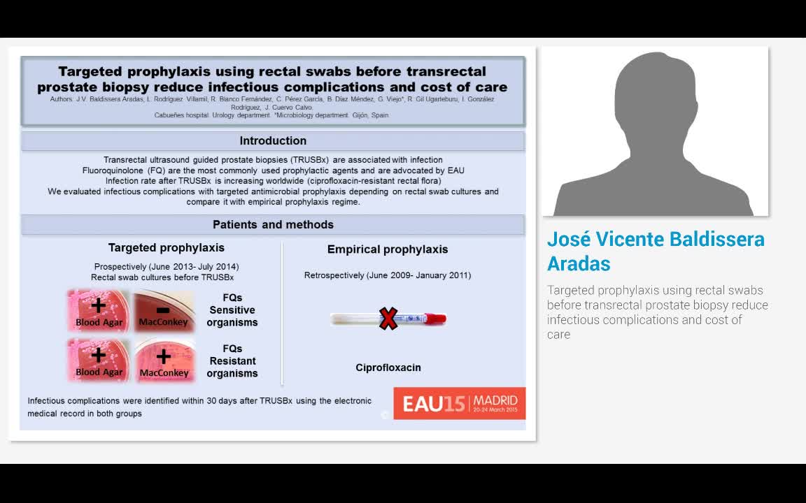 Targeted prophylaxis using rectal swabs before transrecta..-