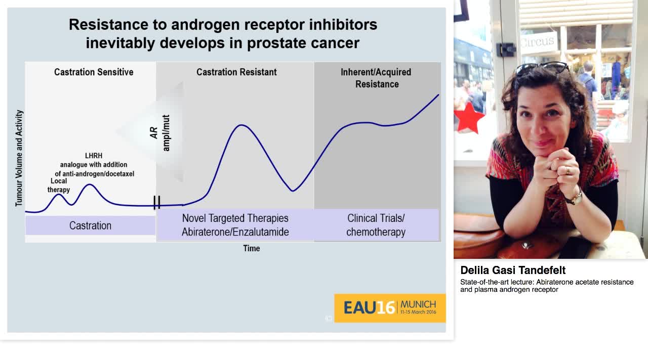 Abiraterone acetate resistance and plasma androgen receptor