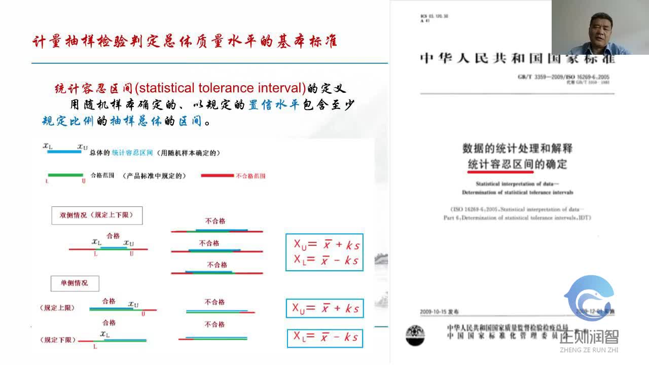 计量抽样技术在医疗器械检验中运用（GBT6378系列）：基本概念1