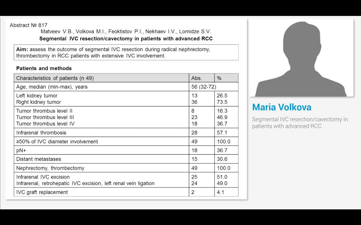 Segmental IVC resection-cavectomy in patients with advanc..-