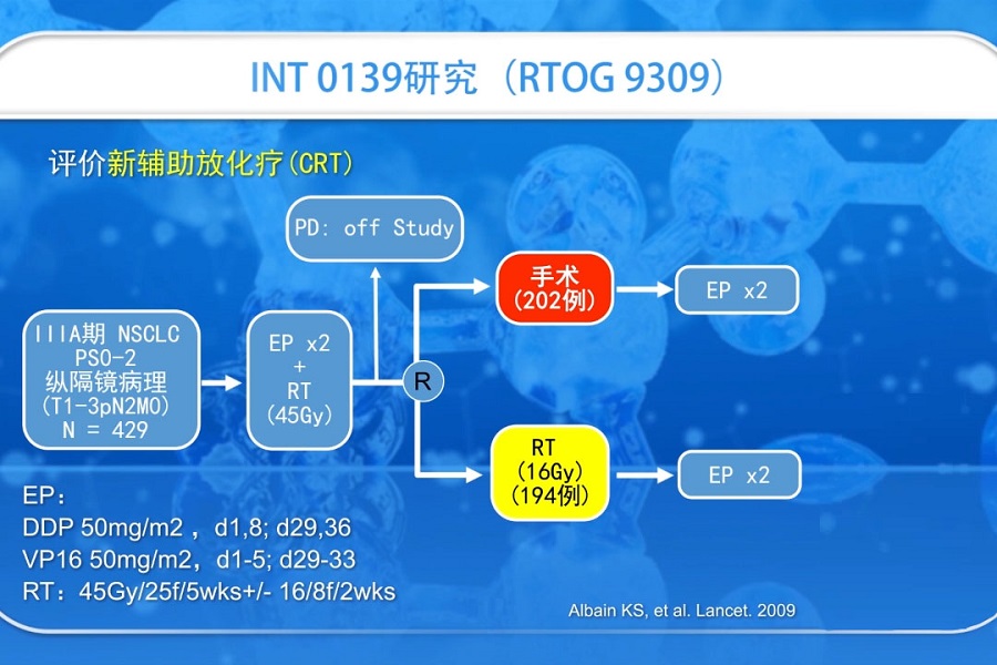 《肿瘤科》2018年第26讲（总第238讲）放疗在NSCLC综合治疗中的现状与问题（2）