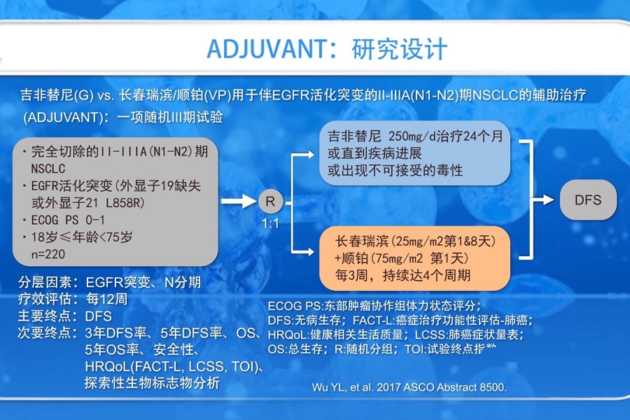 《肿瘤科频道》2018年第30讲（总第36讲）非小细胞肺癌MDT中的放疗热点问题（2）