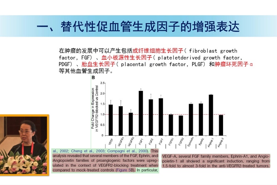 《肿瘤科频道》2018年第33讲（总第39讲）2018 NSCLC抗血管治疗新进展（1）