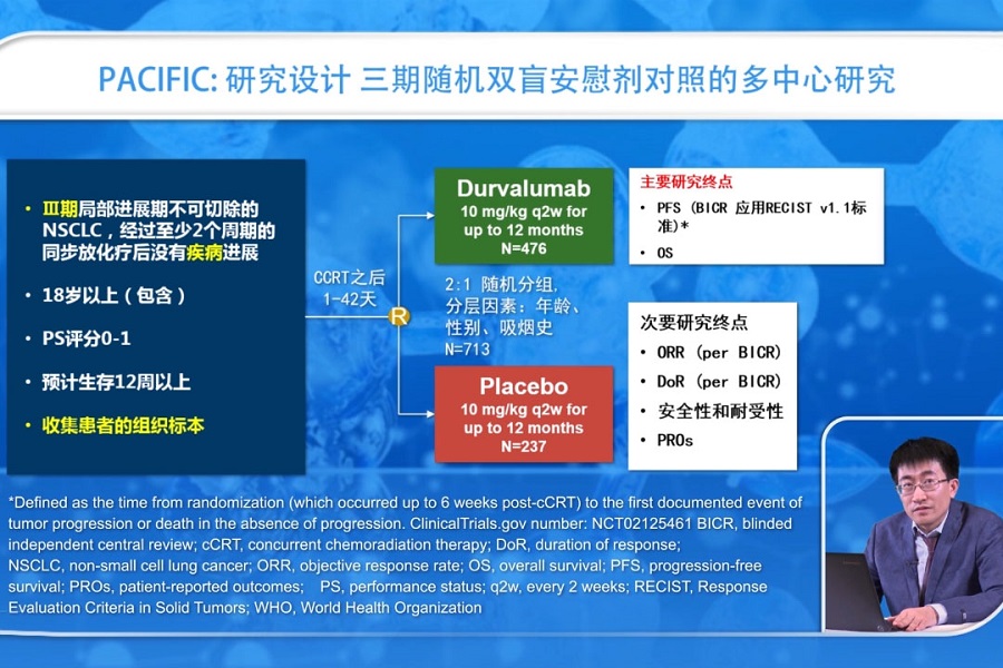 《肿瘤科频道》2018年第31讲（总第37讲）非小细胞肺癌MDT中的放疗热点问题（3）
