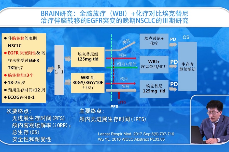 《肿瘤科频道》2018年第32讲（总第38讲）非小细胞肺癌MDT中的放疗热点问题（4）