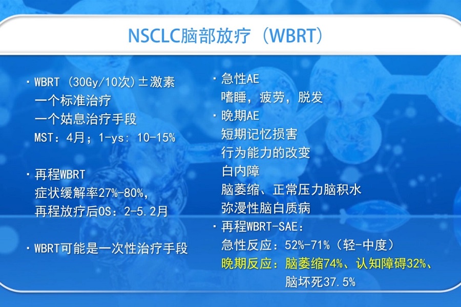 《肿瘤科频道》2018年第28讲（总第34讲）放疗在NSCLC综合治疗中的现状与问题（4）
