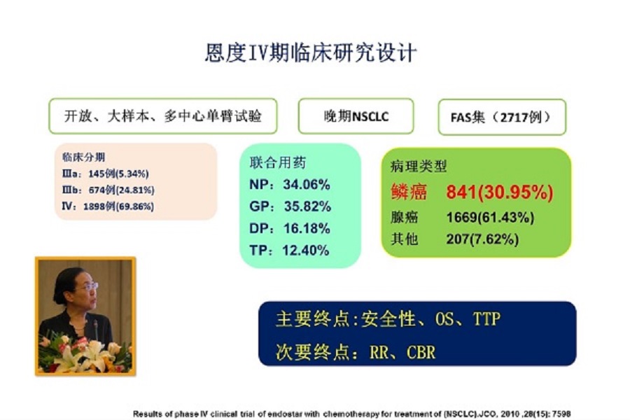 《结核和呼吸科频道》2018年第23讲（总第27讲）晚期肺鳞癌的治疗进展（3）