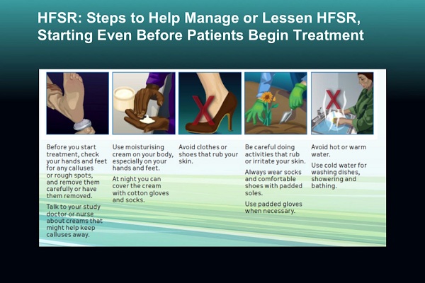 《消化科》2018年第8讲（总第33讲）治疗转移性结直肠癌管理第三线药物毒性（2）