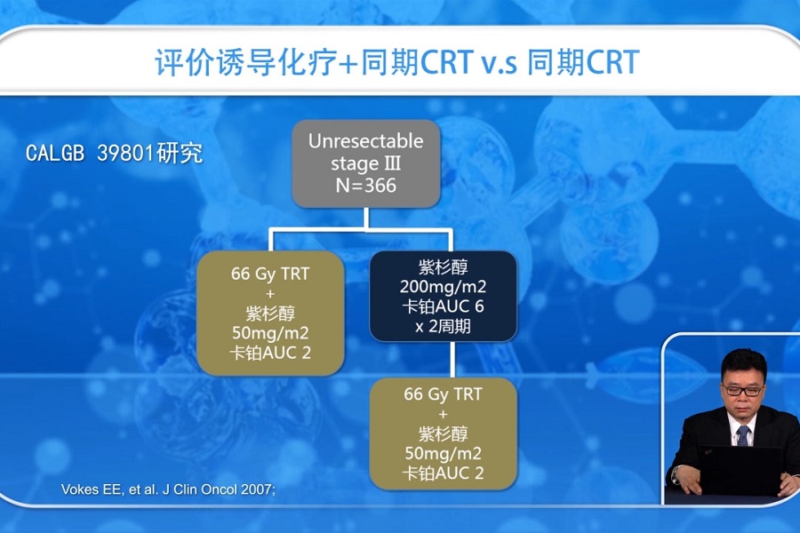 《肿瘤科》2018年第27讲（总第239讲）放疗在NSCLC综合治疗中的现状与问题（3）