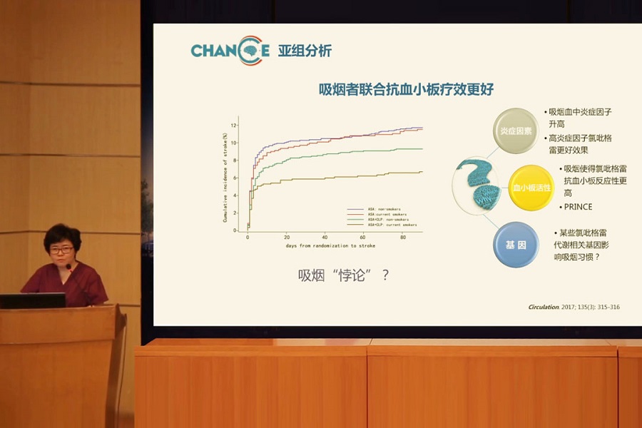 2018年第2讲（总第2讲）急性缺血性卒中抗血小板药物治疗进展（1）