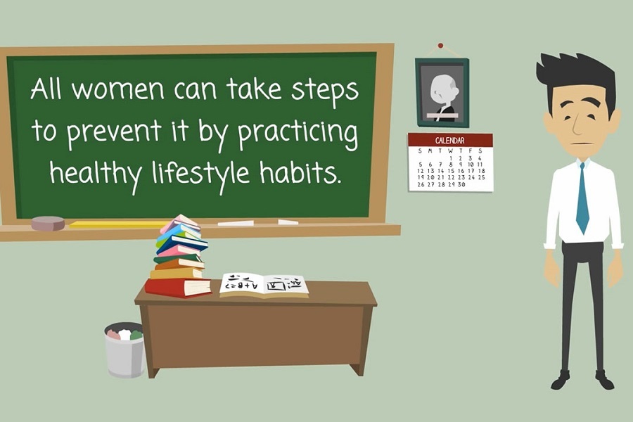 《胸外科》女性人群中的心脏疾病成因、症状和治疗